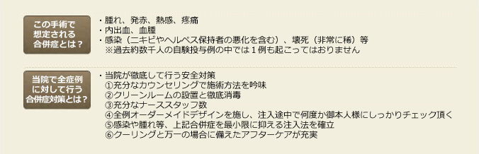 勃起不全の医師を探します