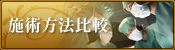 薬剤の種類と効能・施術料金