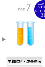 step7 ێEÖ@